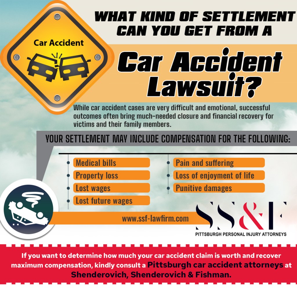 car accident attorney
