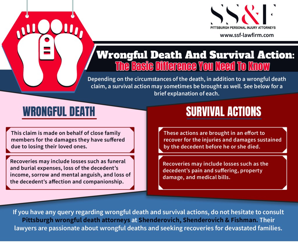Pittsburgh wrongful death attorneys