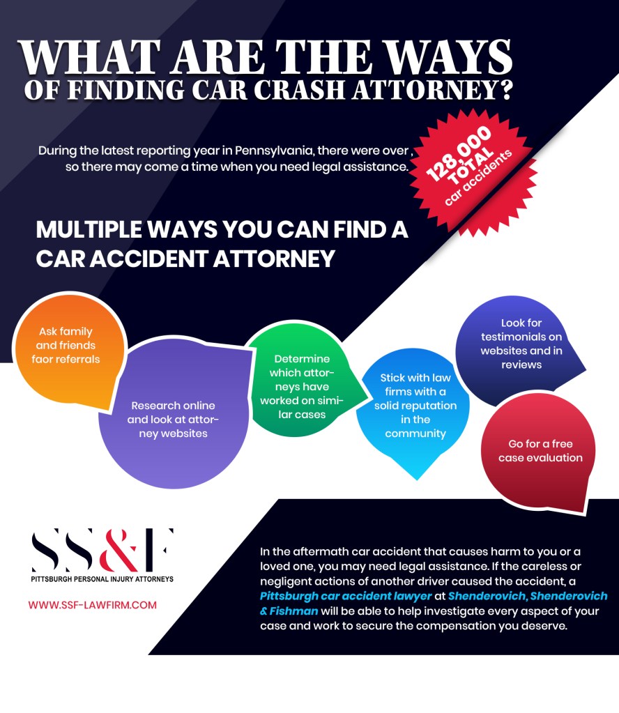 Pittsburgh car accident lawyer