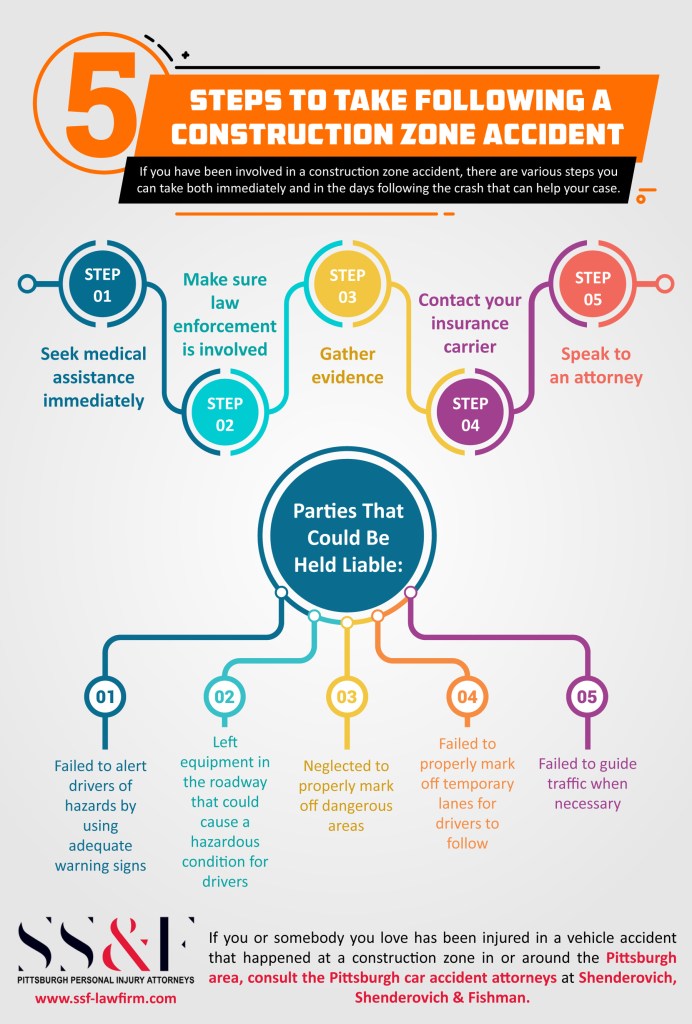 Pittsburgh car accident attorneys