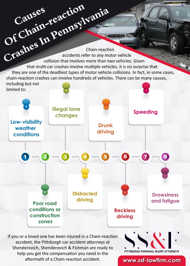 Pittsburgh car accident attorneys 
