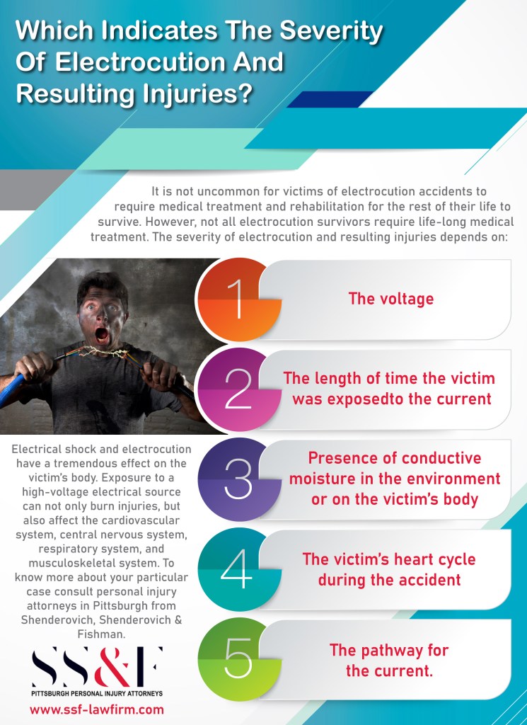  personal injury attorneys in Pittsburgh