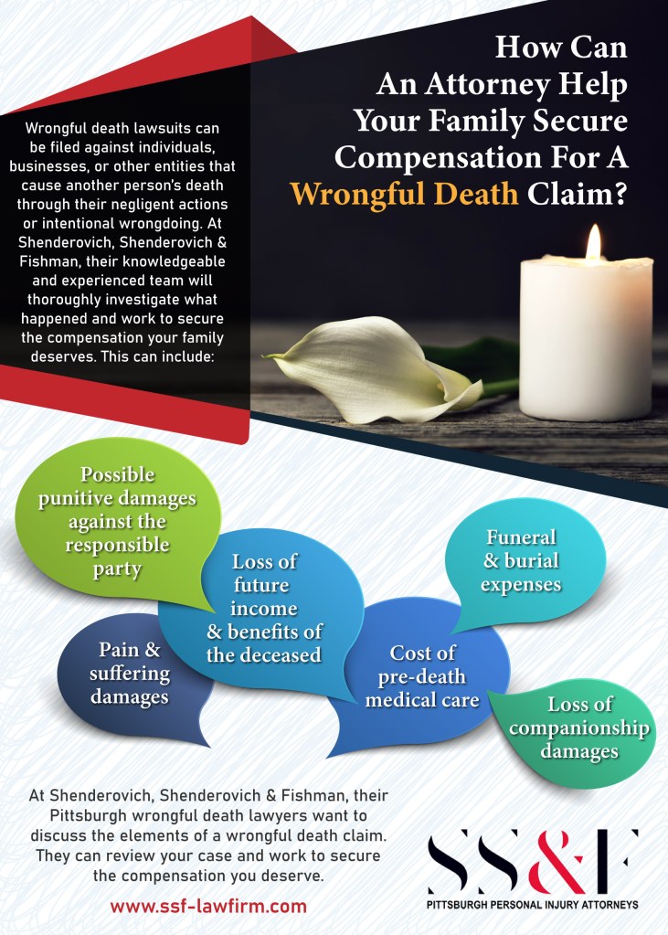 wrongful death attorneys in Pittsburgh